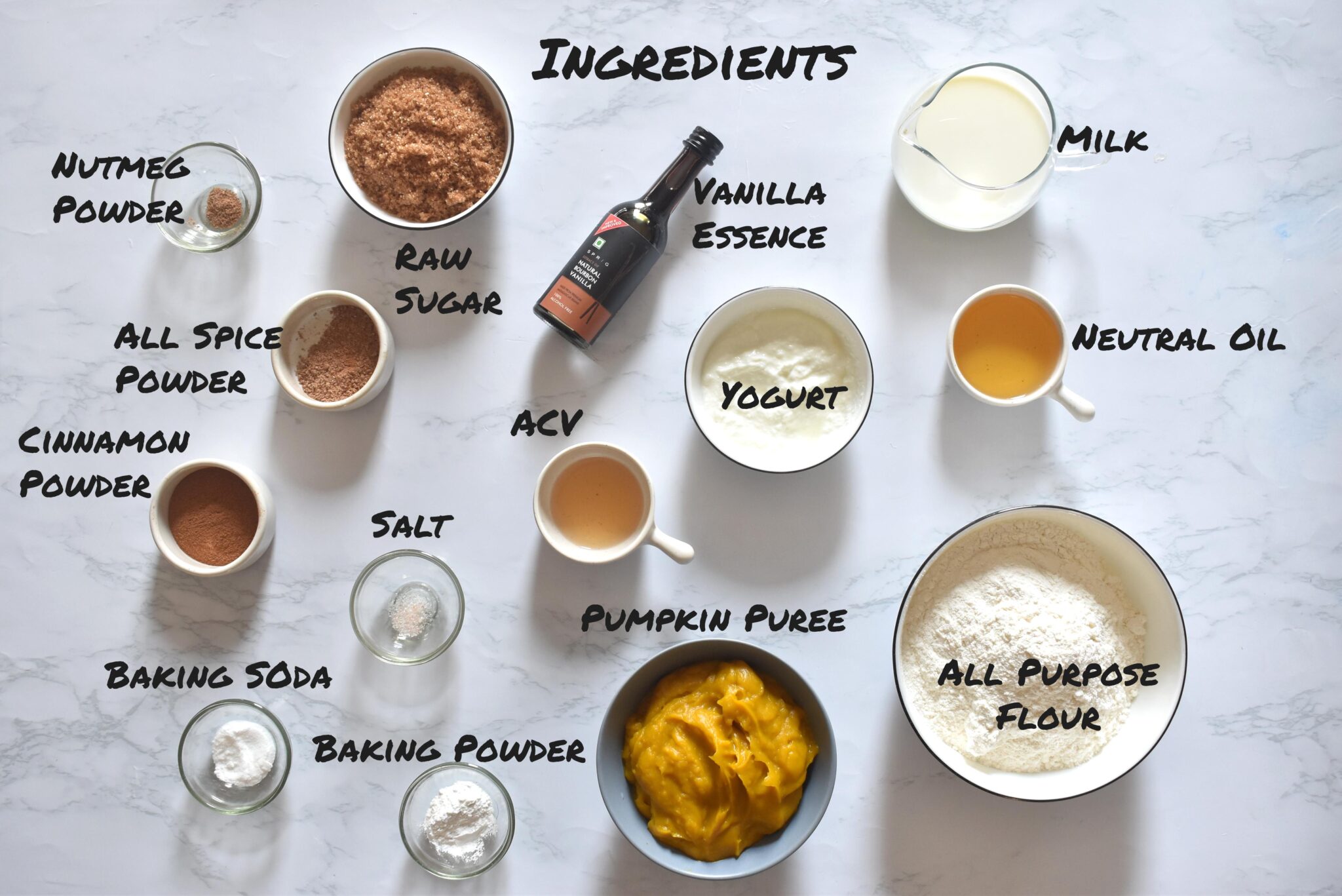 Pumpkin Bread Palate's Desire